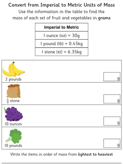 Convert from Imperial to Metric Mass