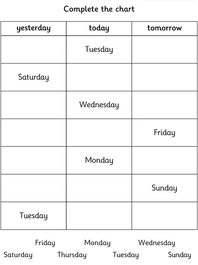 Ordering Days of the Week