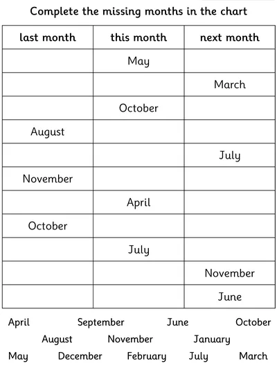 Ordering Months of the Year