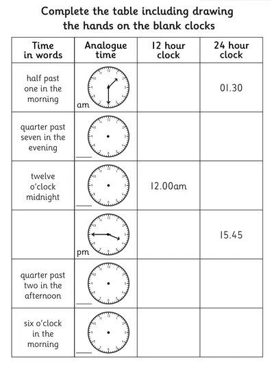 Telling the Time, 12-, 24-Hour, on Quarter Hours
