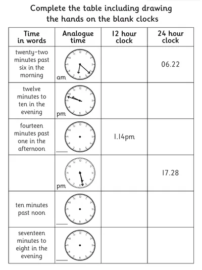 Different Ways to Express Time