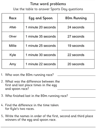 Word Problems involving Time, Sports Day Theme
