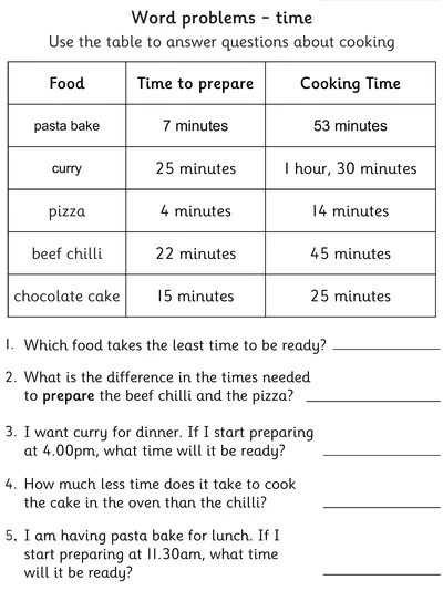 Word Problems involving Time, Cooking Theme