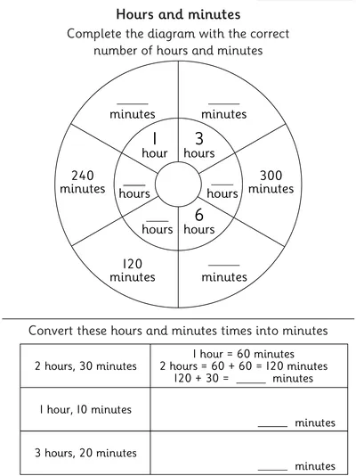 Converting Between Minutes and Hours