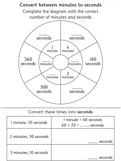Convert Between Minutes to Seconds