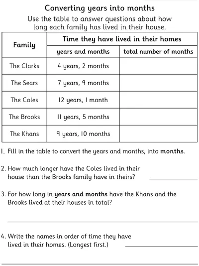 Word Problems Converting Years into Months