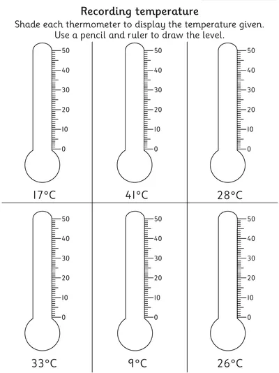 Recording Temperature on a Thermometer