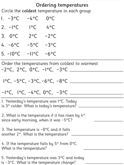 Ordering Temperatures including Negative Numbers