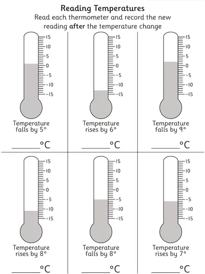 Recording Temperature Changes 
