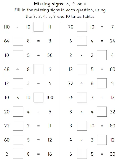 Fill in Missing Signs, ×2, ×3, ×4, ×5, ×8 and ×10 Times Tables
