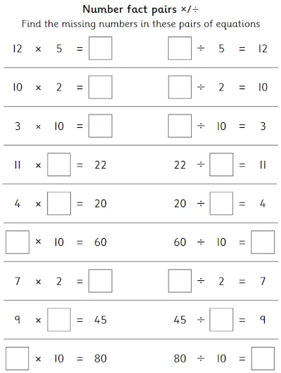 Number Fact Pairs, ×2, ×5 and ×10 Times Tables