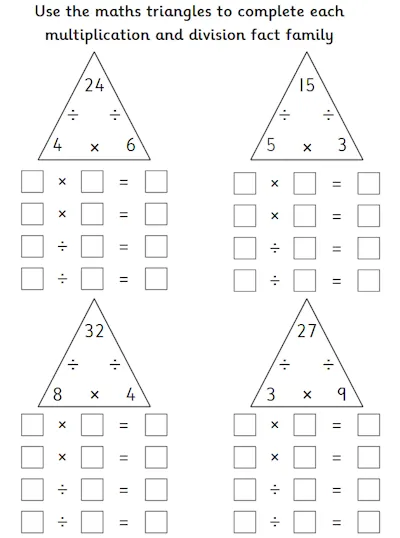 Number Fact Families, ×3, ×4, ×8 Times Tables
