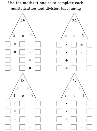 Number Fact Families, ×4, ×6, ×9 and ×11 Times Tables