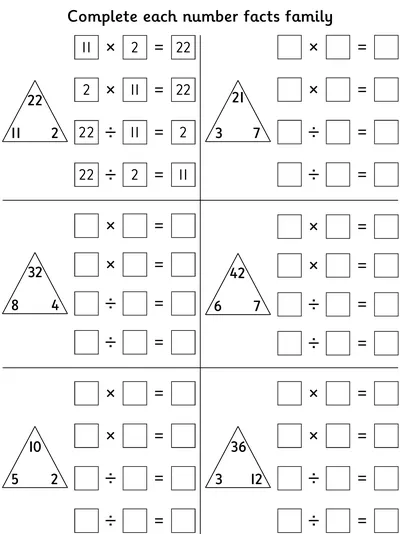 Number Fact Families, ×2, ×4, ×7 and ×12 Times Tables