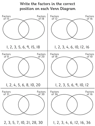 Venn Diagrams, Factors within 36