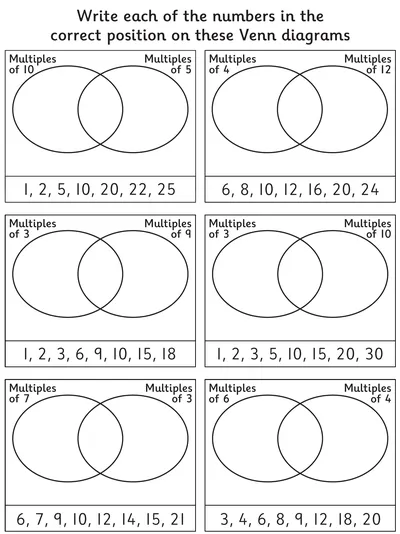 Identifying Multiples on a Venn Diagram