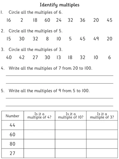 Identify Multiples within 100