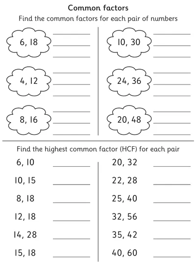 Finding Common Factors