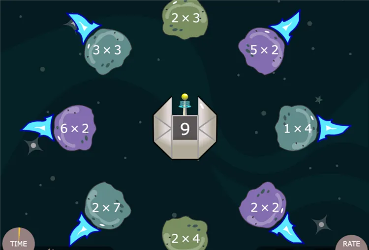 Meteor Multiplication