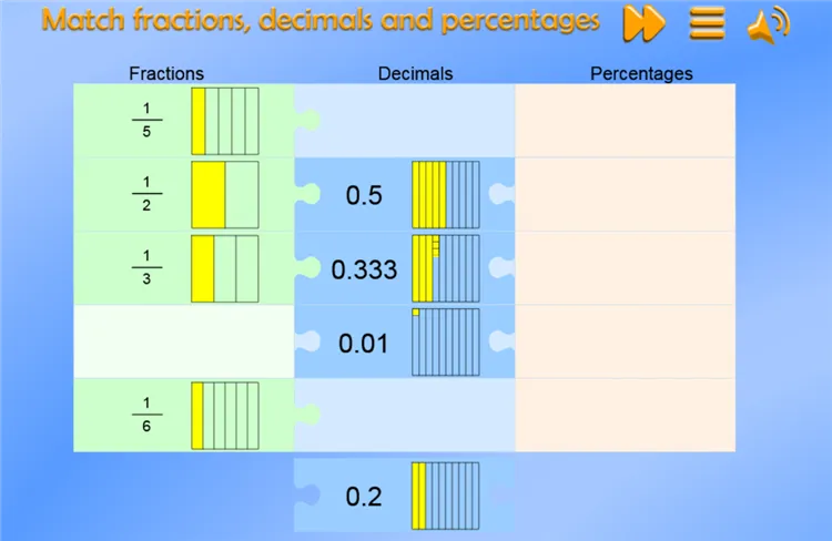 Match Fractions, Decimals and Percentages
