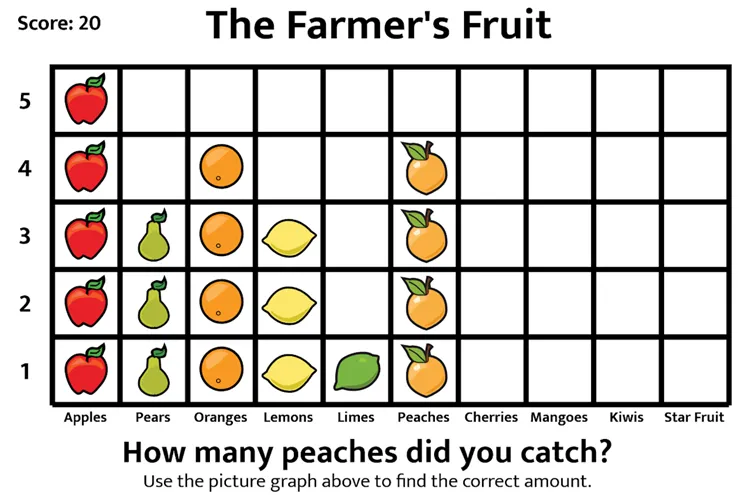 Fruit Fall