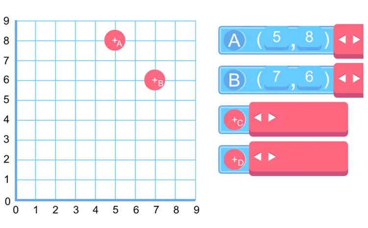 Demonstrate Coordinates