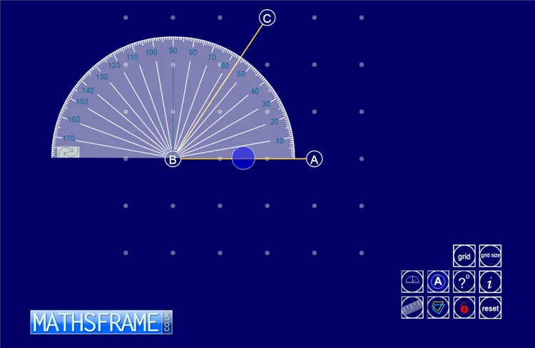 ITP Fixpoints - Using a Protractor