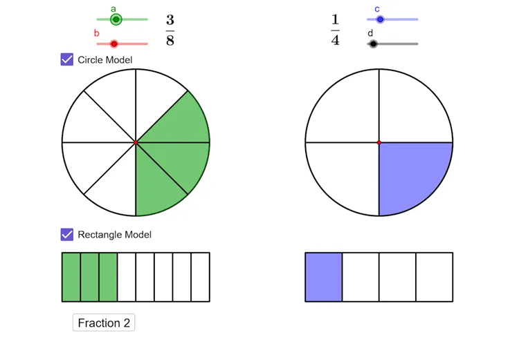 Fraction Models