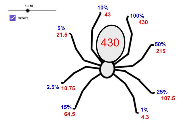 Percentage Spider