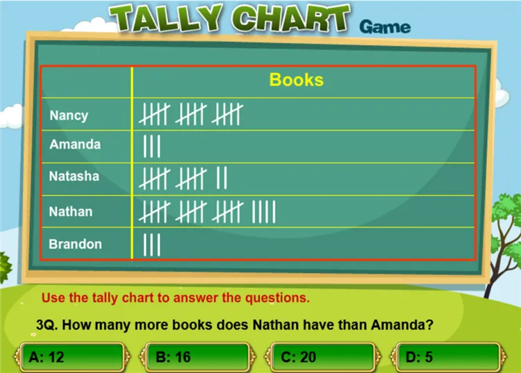 Tally Chart Game