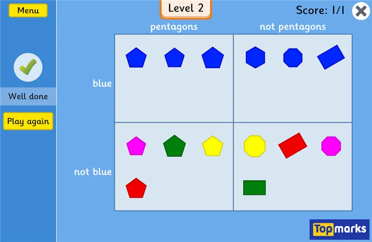 Carroll Diagrams - 2D Shapes