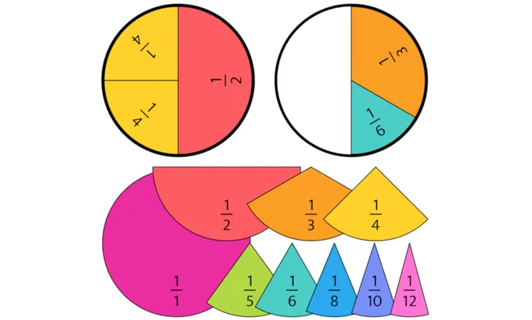 Fraction Circles