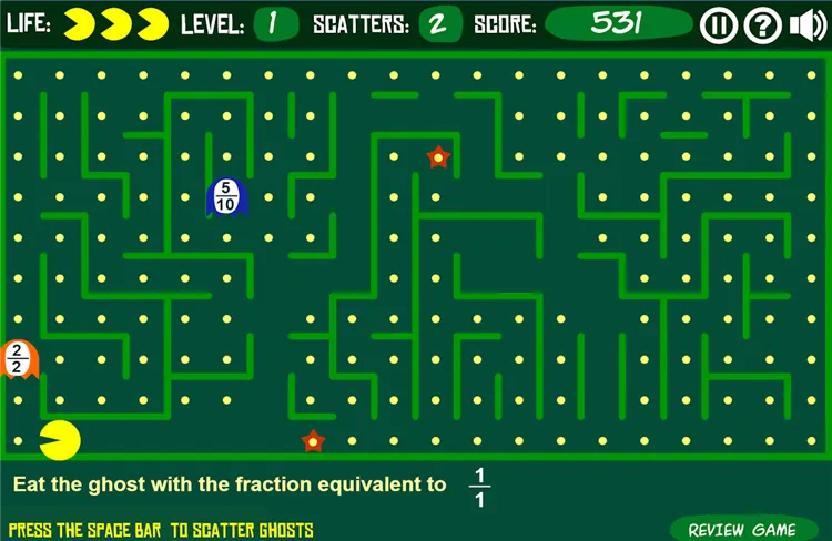 Equivalent Fractions