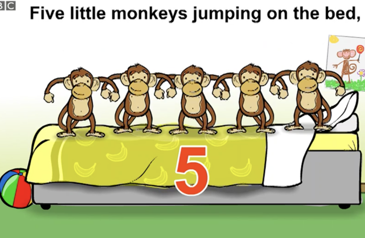 Five Little Monkeys Jumping on the Bed