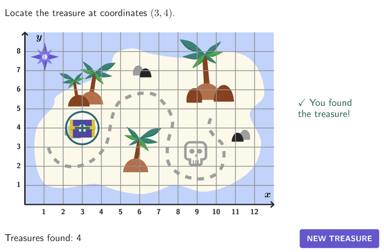 Finding the Treasure on the Coordinate Plane