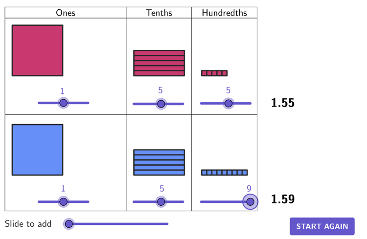 Adding Decimals with Base 10 Blocks